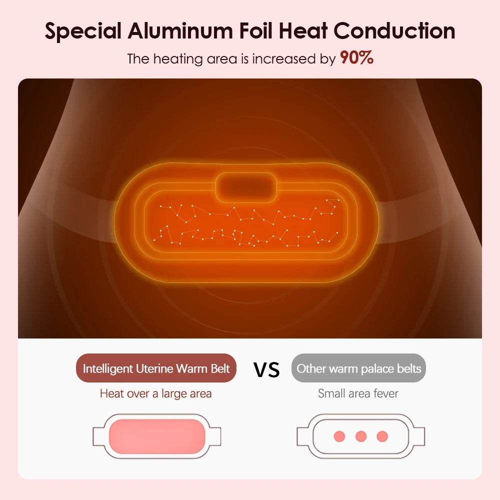 Electric Period Cramp Heating Massager Belt